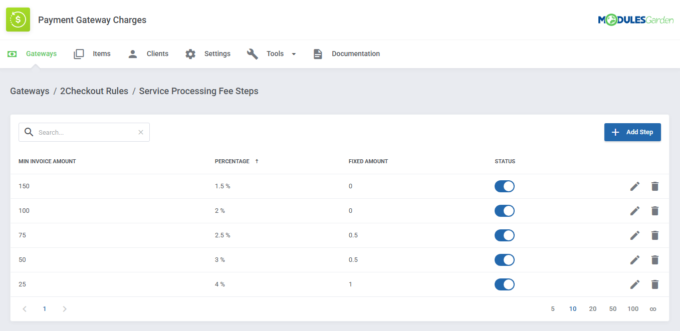 Payment Gateway Charges For WHMCS: Module Screenshot 8