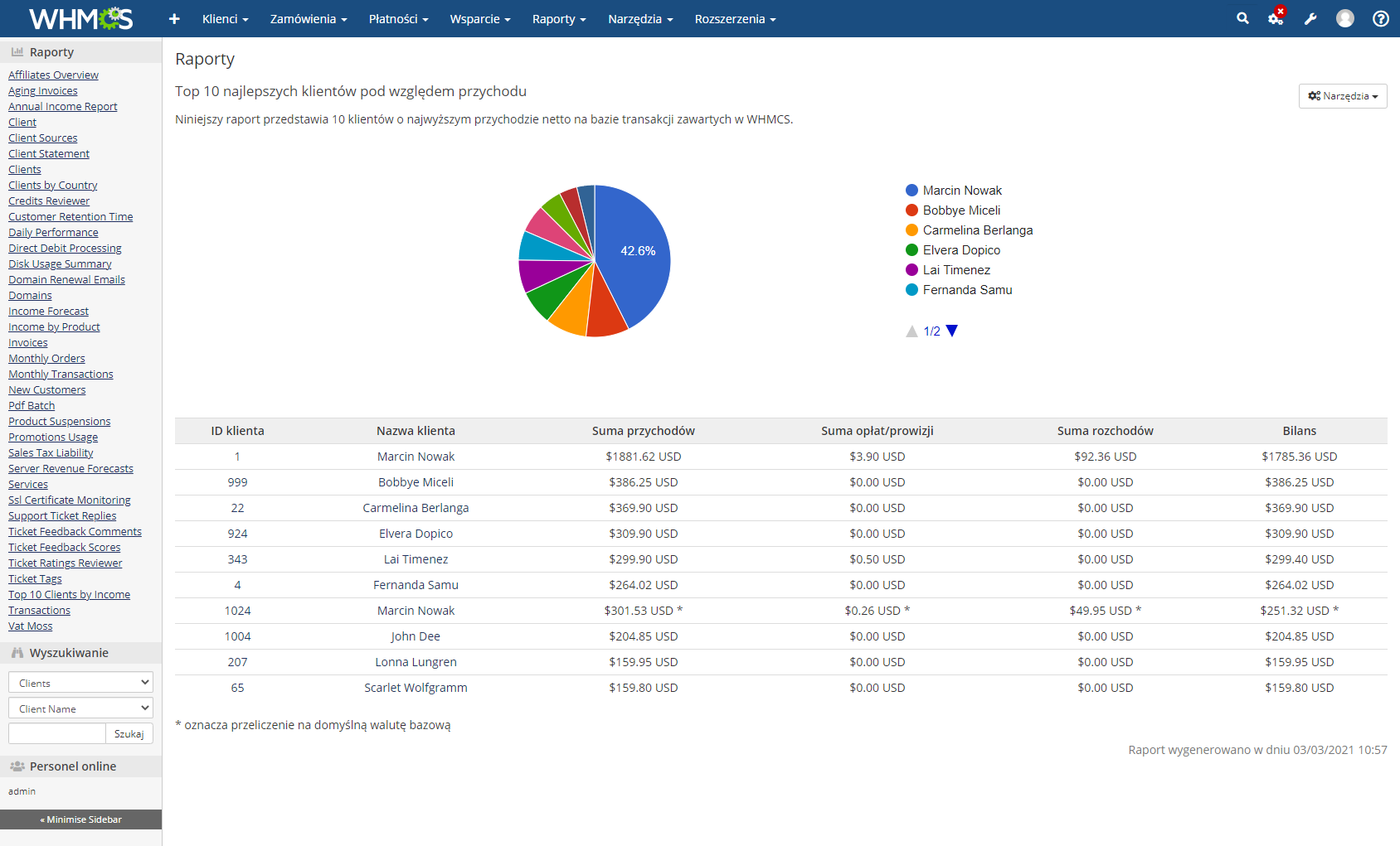 Polish Language Translation For WHMCS: Module Screenshot 26