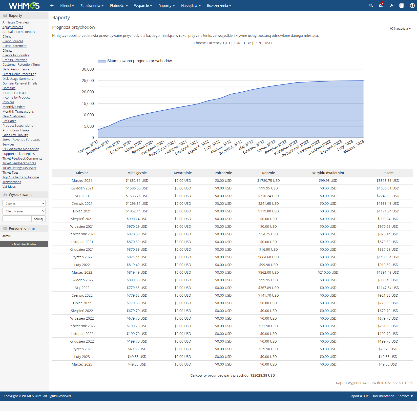 Polish Language Translation For WHMCS: Module Screenshot 27
