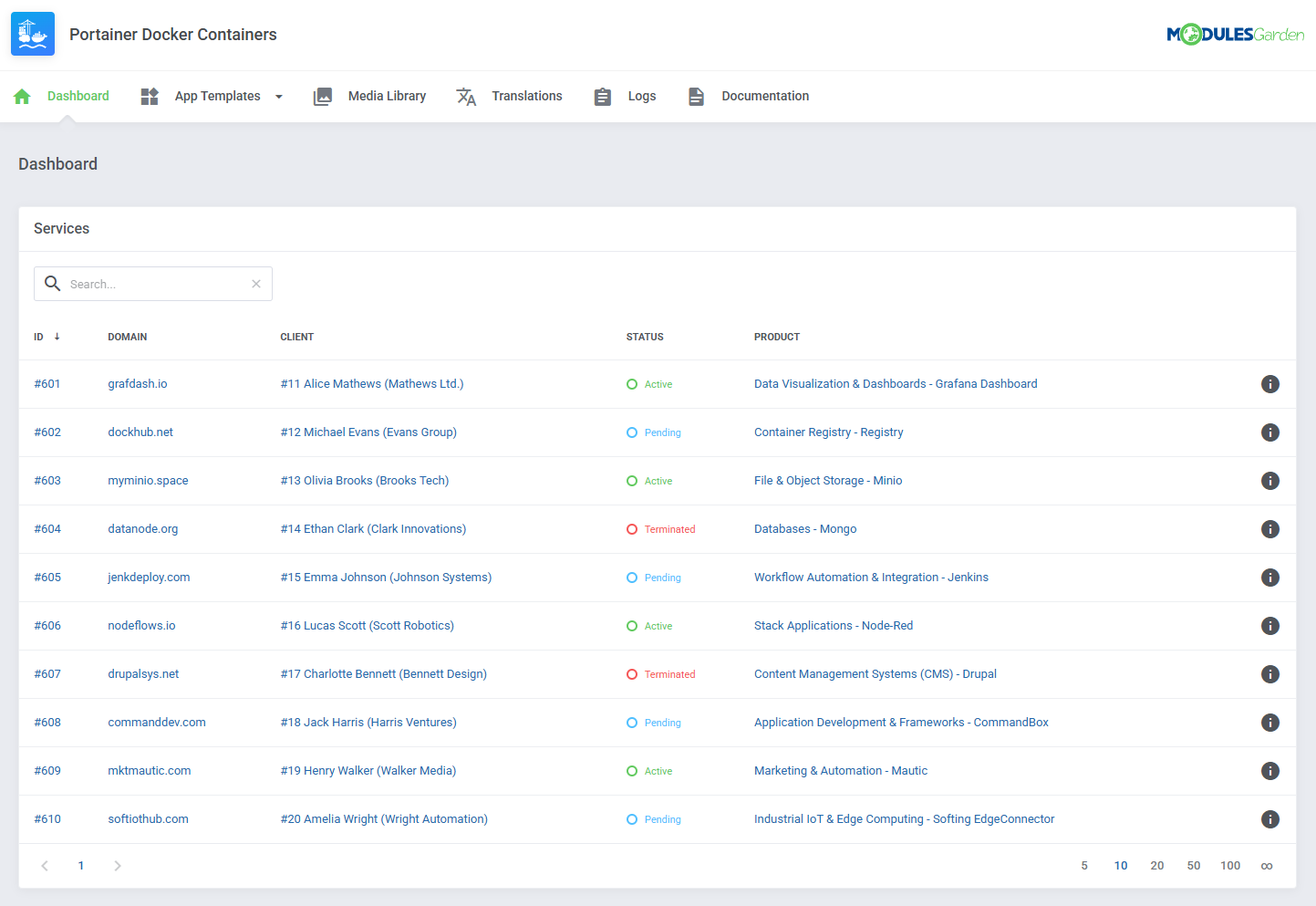 Portainer Docker Containers For WHMCS: Module Screenshot 13