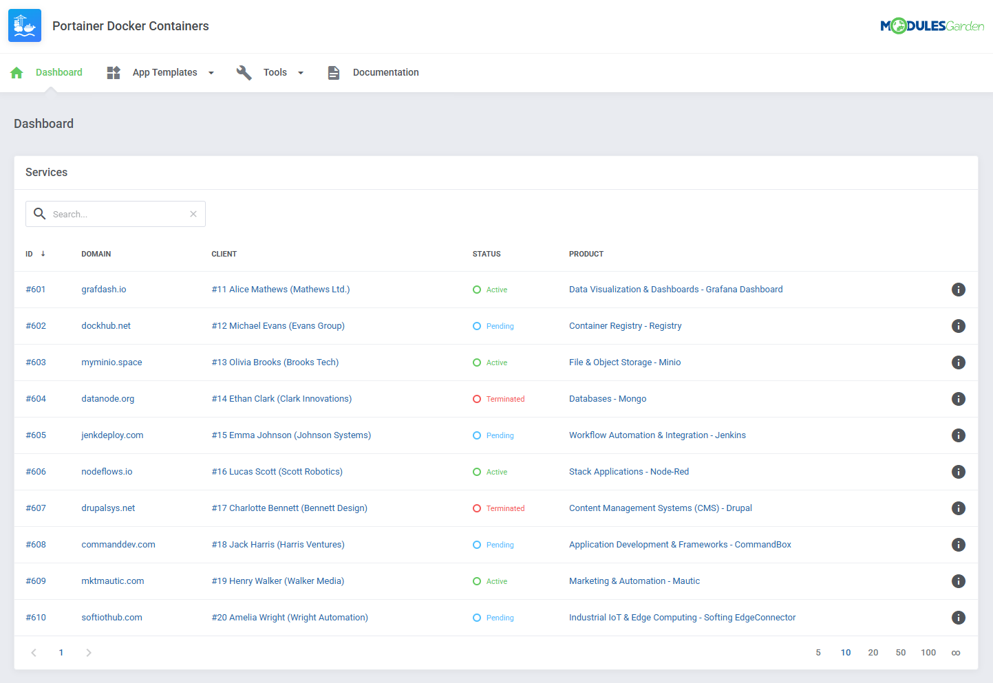 Portainer Docker Containers For WHMCS: Module Screenshot 14