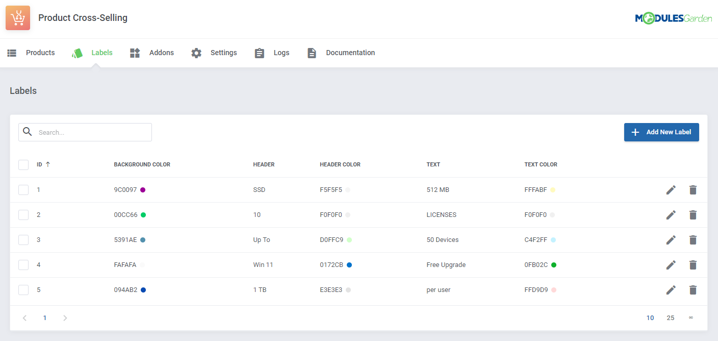 Product Cross-Selling For WHMCS: Module Screenshot 10