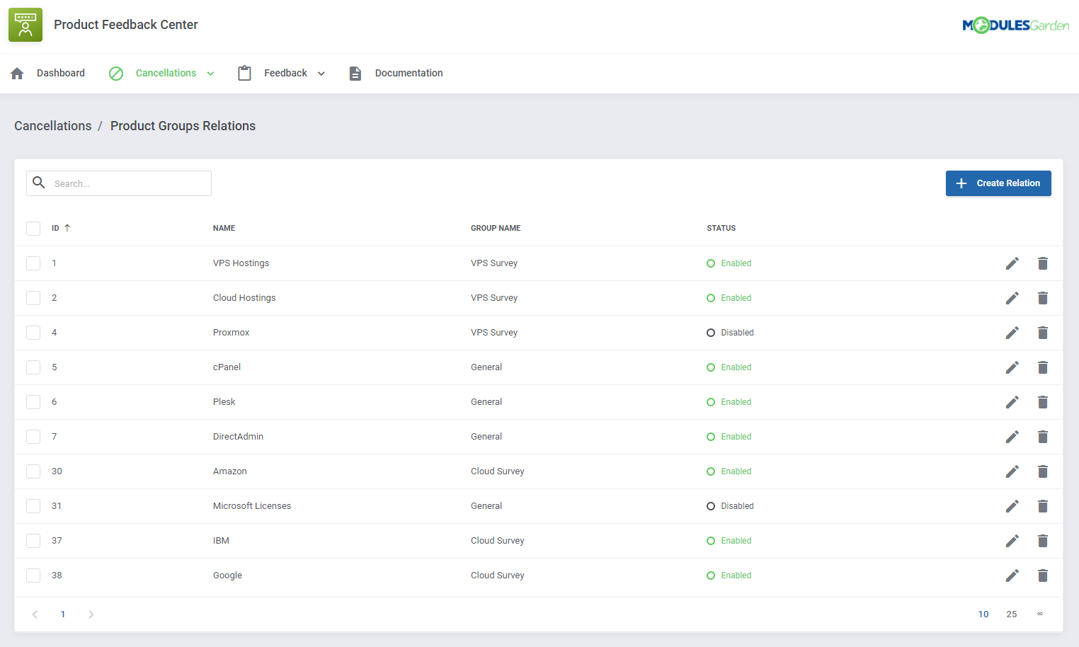 Product Feedback Center For WHMCS: Module Screenshot 15