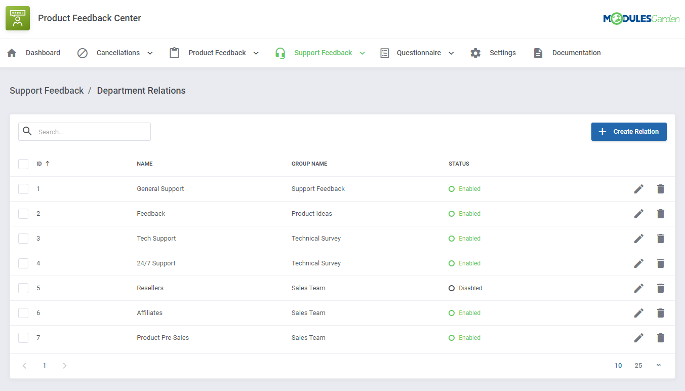 Product Feedback Center For WHMCS: Module Screenshot 29