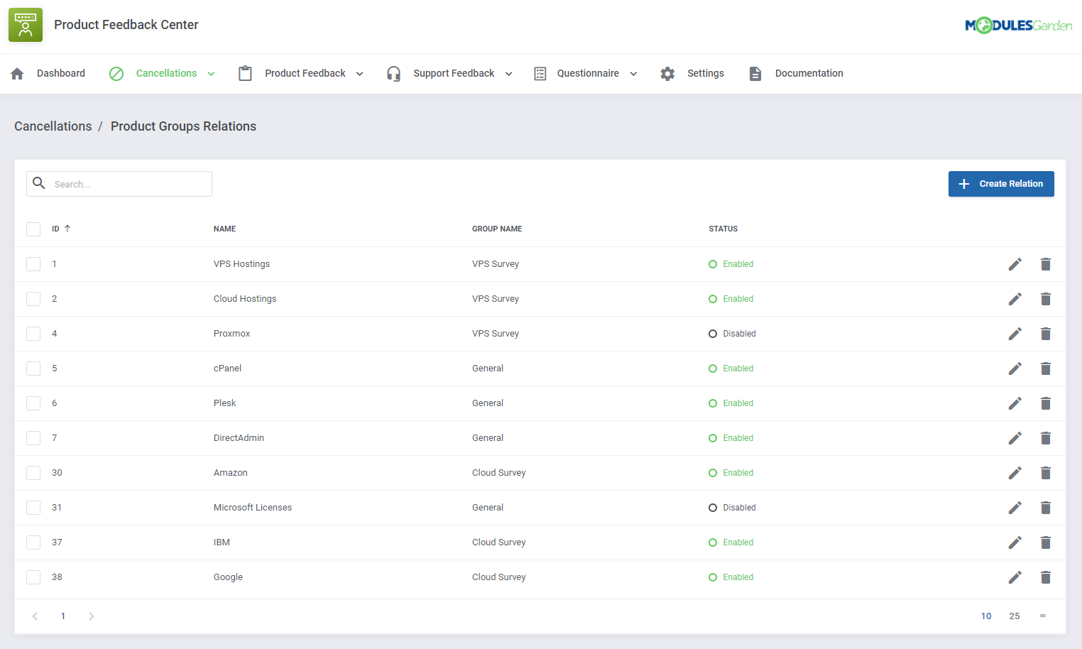 Product Feedback Center For WHMCS: Module Screenshot 18