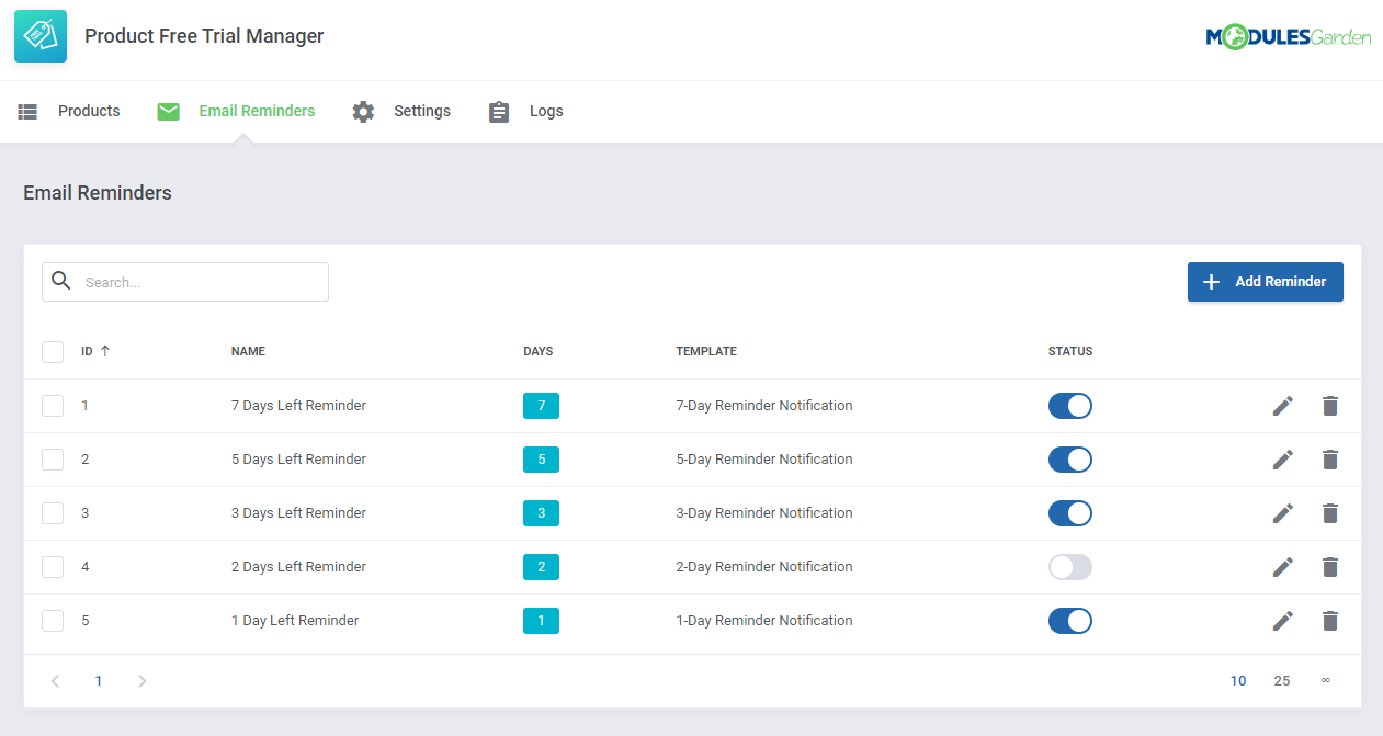 Product Free Trial Manager For WHMCS: Module Screenshot 6