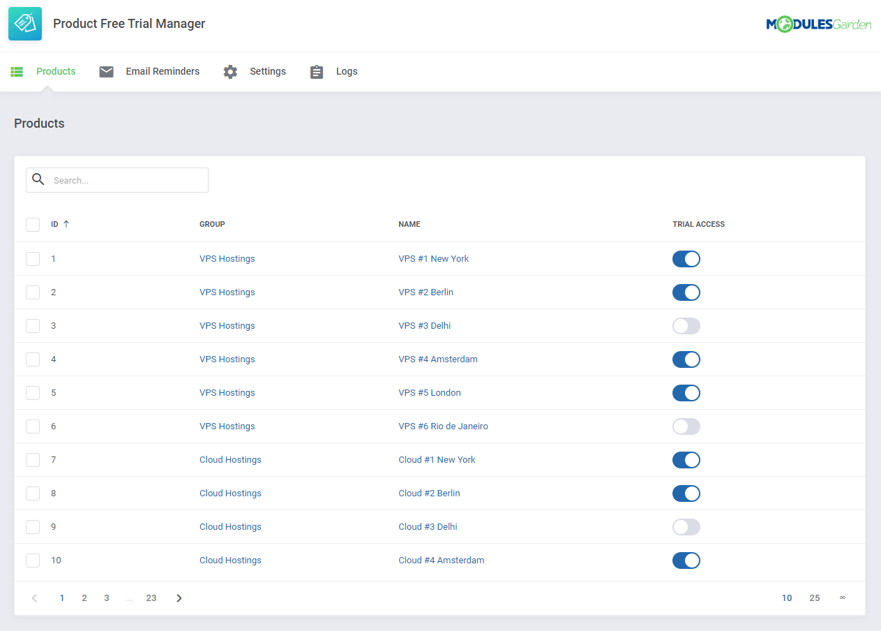 Product Free Trial Manager For WHMCS: Module Screenshot 5