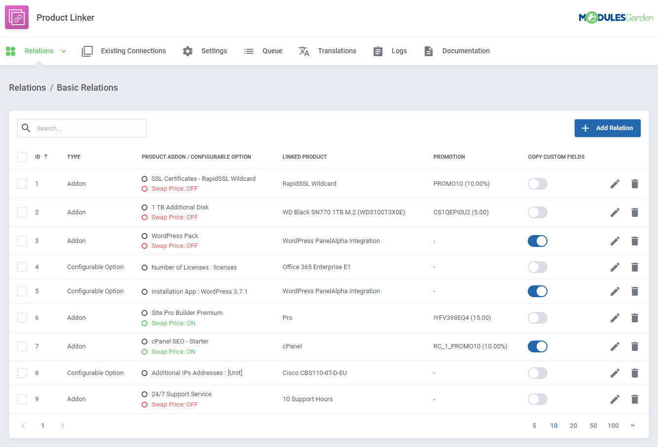 Product Linker For WHMCS: Module Screenshot 3
