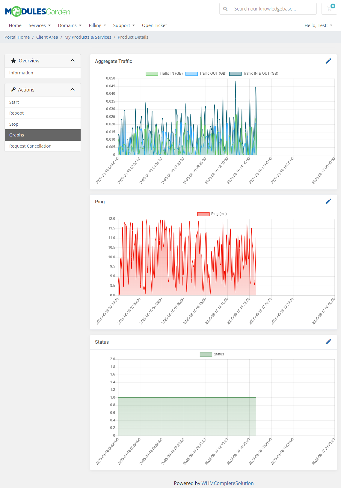 Products Reseller For WHMCS: Module Screenshot 33