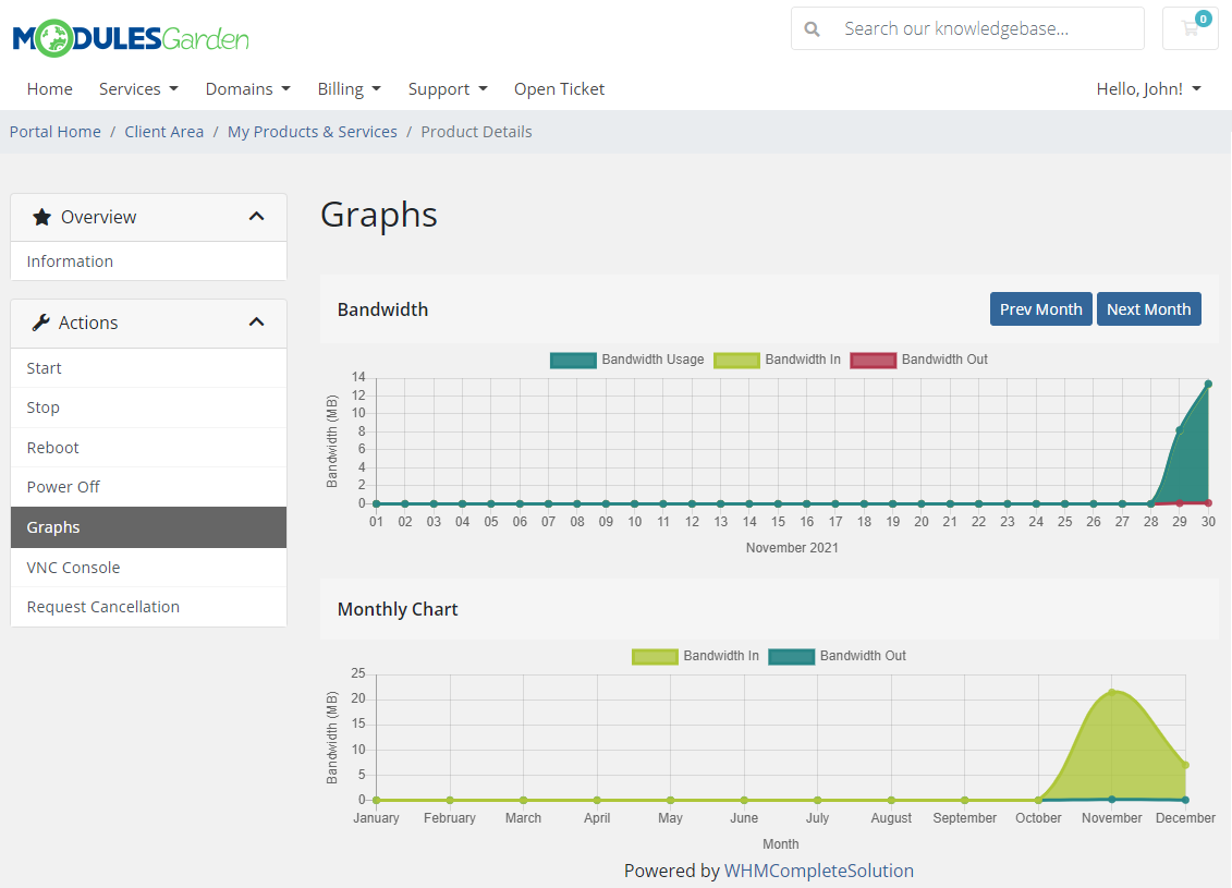 Products Reseller For WHMCS: Module Screenshot 39