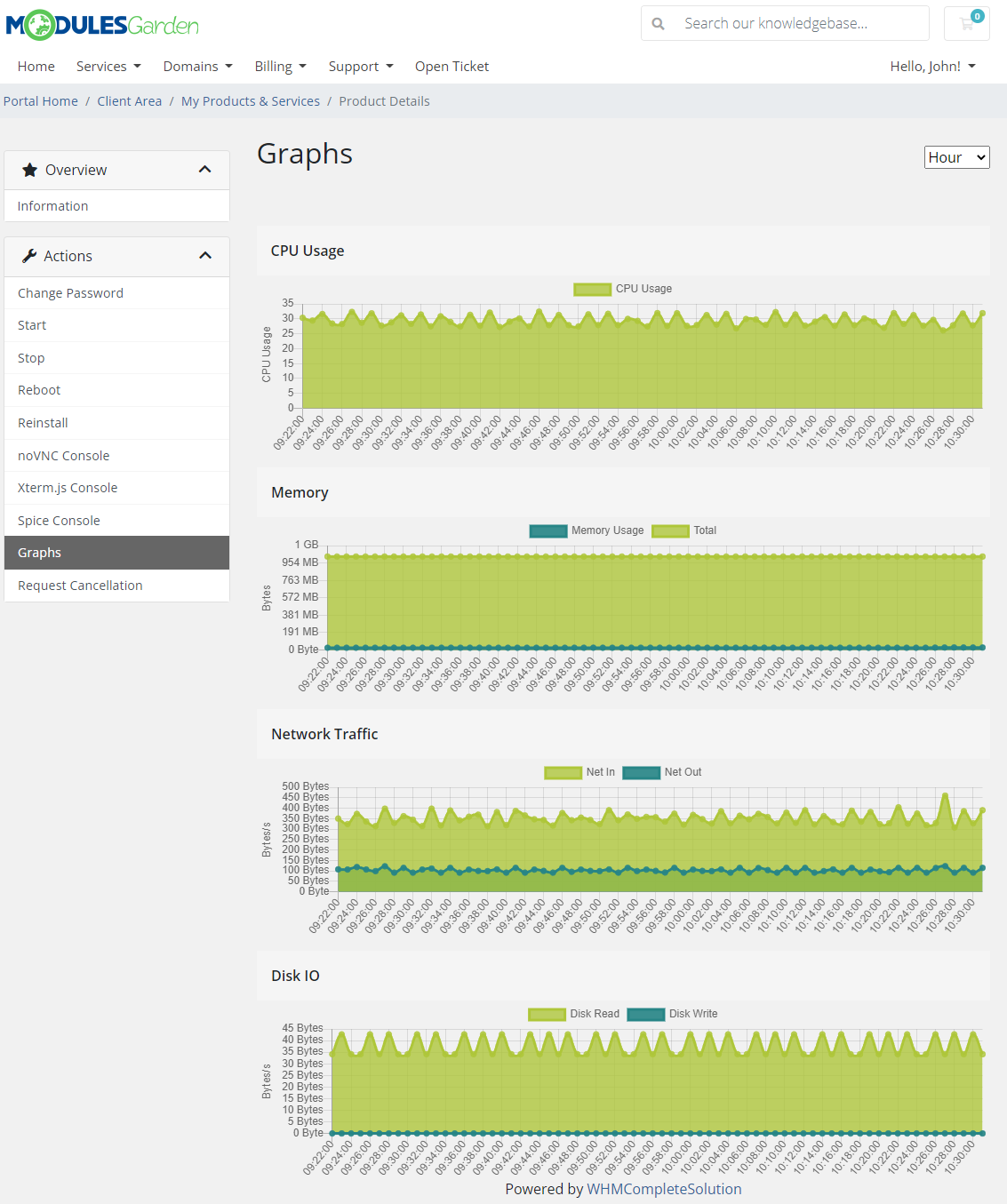 Products Reseller For WHMCS: Module Screenshot 31