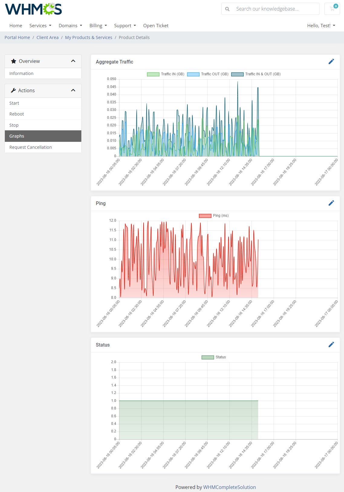 Products Reseller For WHMCS: Module Screenshot 33