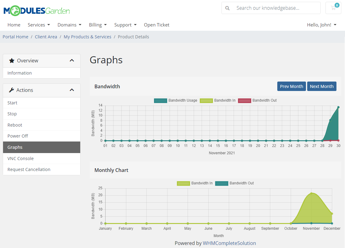 Products Reseller For WHMCS: Module Screenshot 38