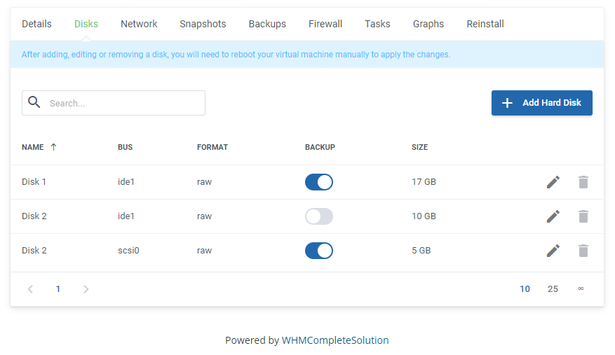 Proxmox VE Cloud VPS For WHMCS: Module Screenshot 4
