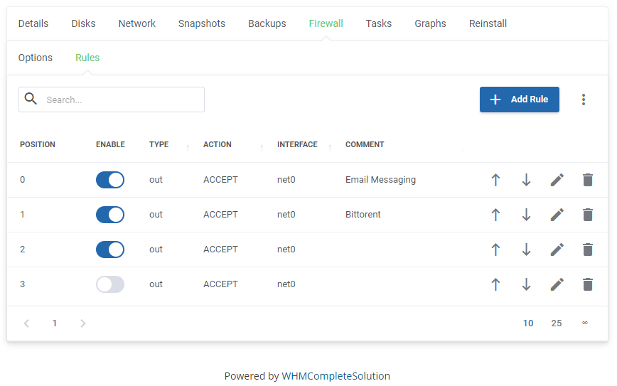 Proxmox VE Cloud VPS For WHMCS: Module Screenshot 19