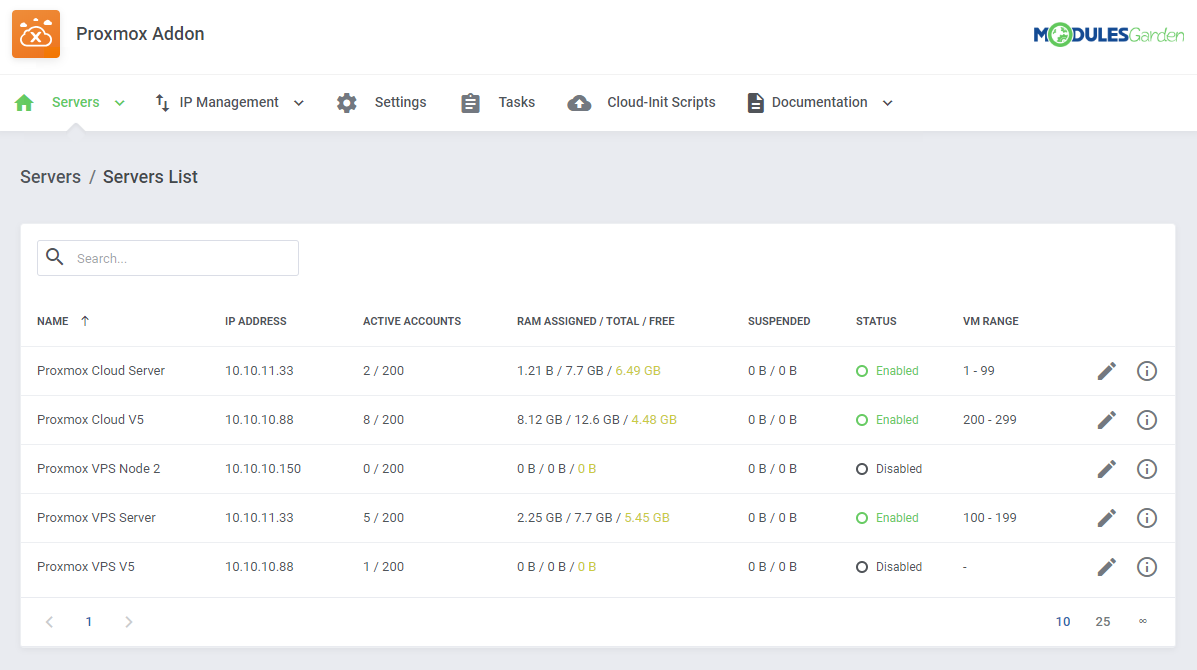Proxmox VE Cloud VPS For WHMCS: Module Screenshot 28