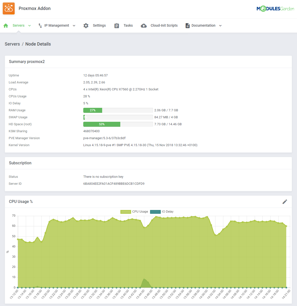 Proxmox VE Cloud VPS For WHMCS: Module Screenshot 32