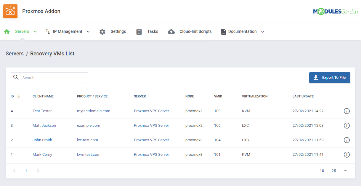 Proxmox VE Cloud VPS For WHMCS: Module Screenshot 40