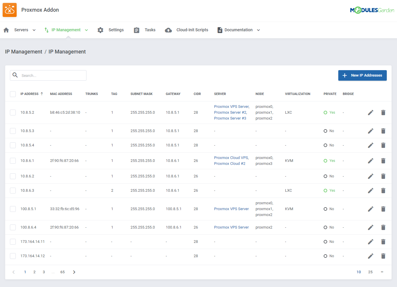 Proxmox VE Cloud VPS For WHMCS: Module Screenshot 42