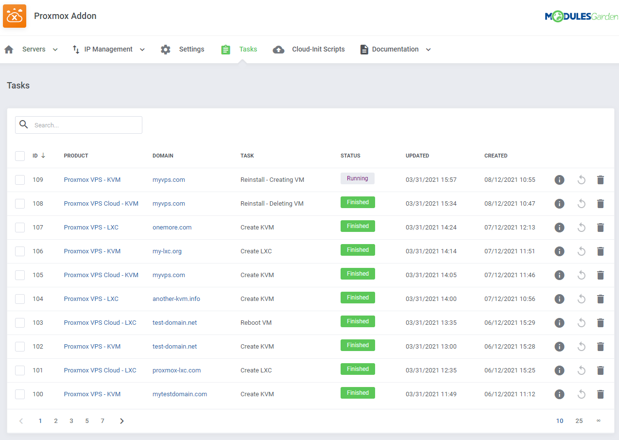 Proxmox VE Cloud VPS For WHMCS: Module Screenshot 49
