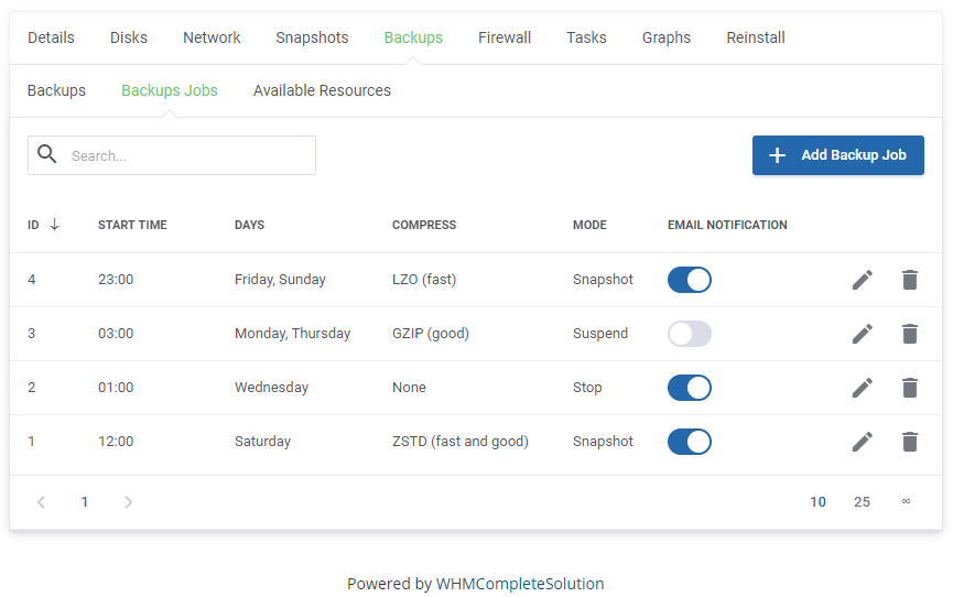 Proxmox VE Cloud VPS For WHMCS: Module Screenshot 14