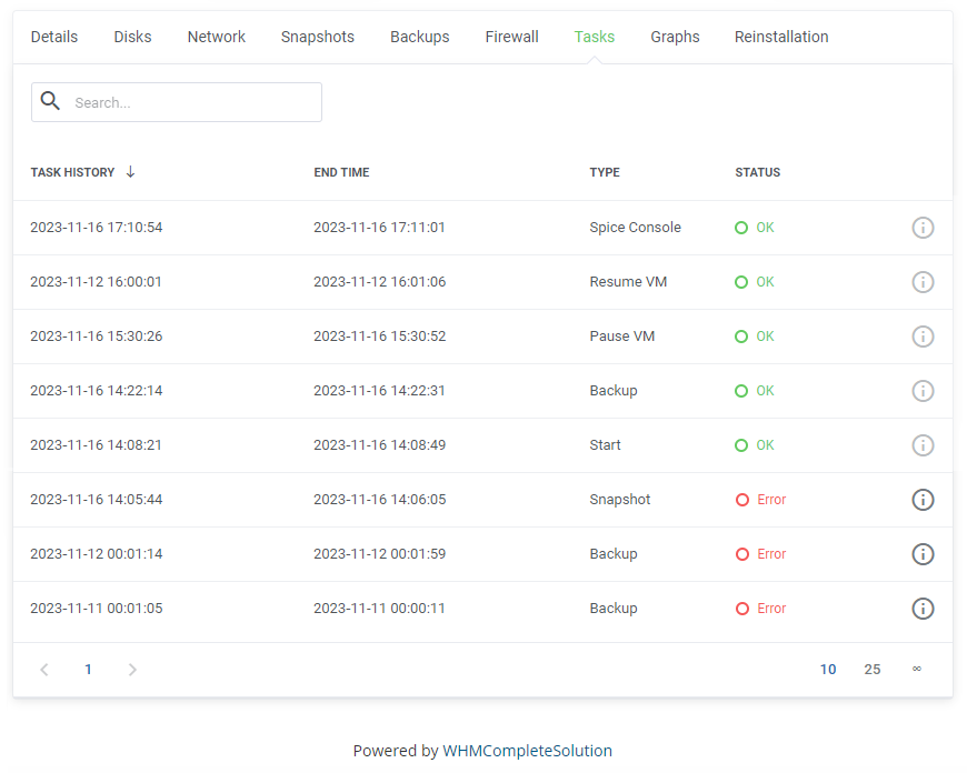 Proxmox VE Cloud VPS For WHMCS: Module Screenshot 22