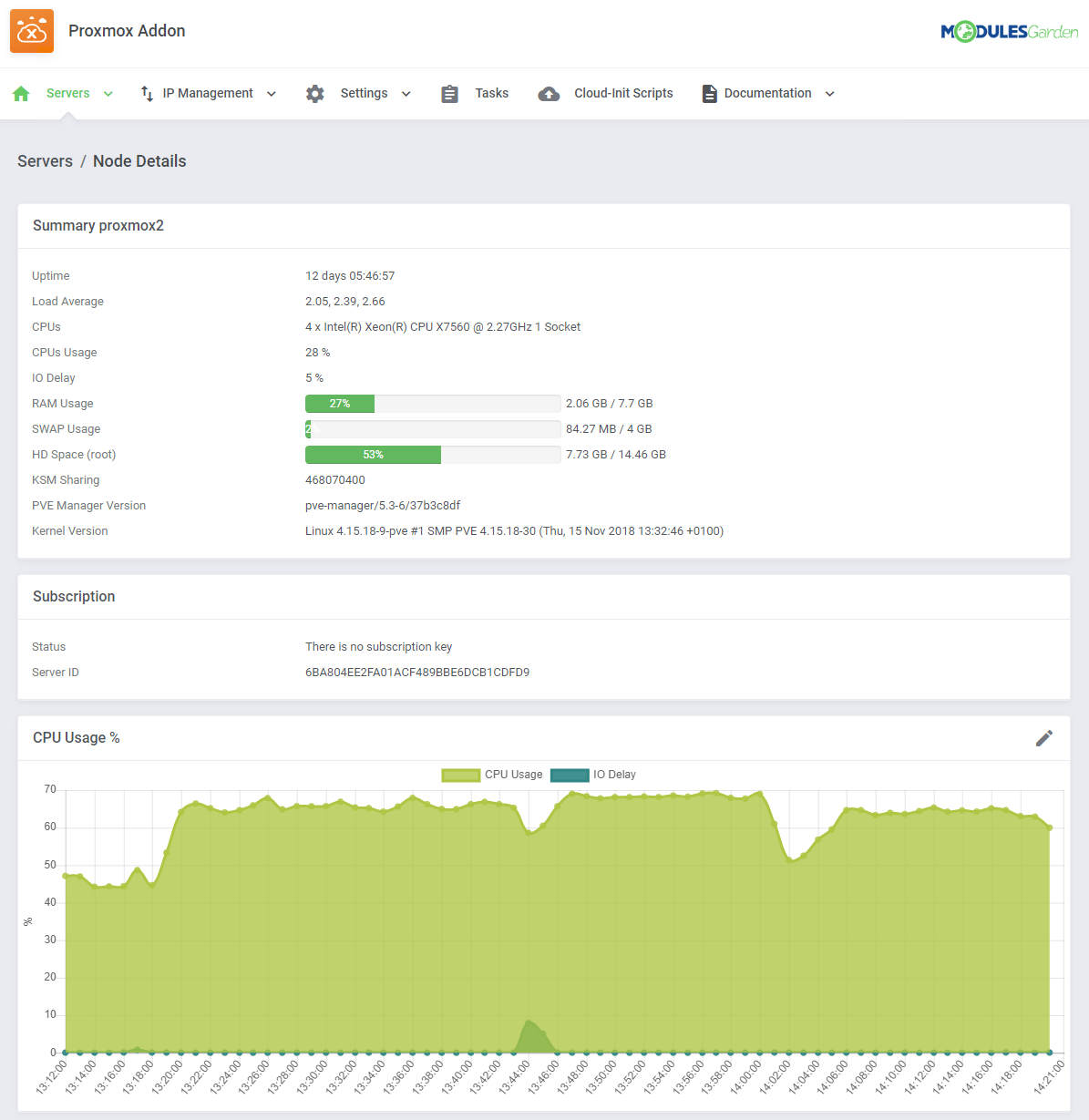 Proxmox VE Cloud VPS For WHMCS: Module Screenshot 34