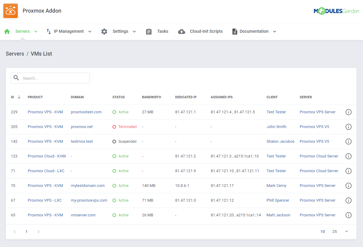 Proxmox VE Cloud VPS For WHMCS: Module Screenshot 41