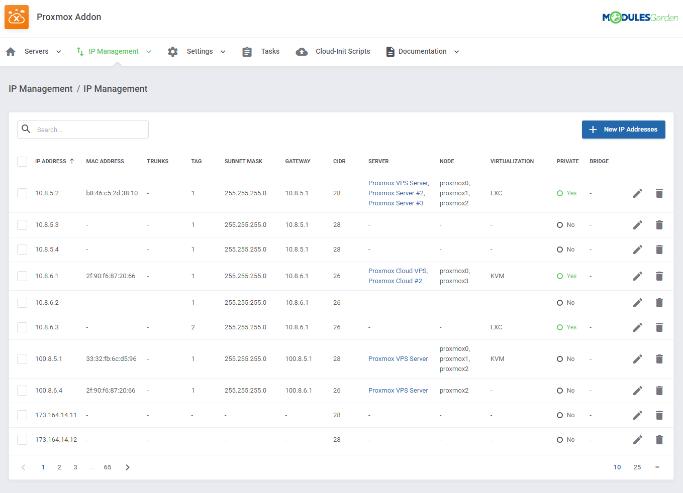 Proxmox VE Cloud VPS For WHMCS: Module Screenshot 44
