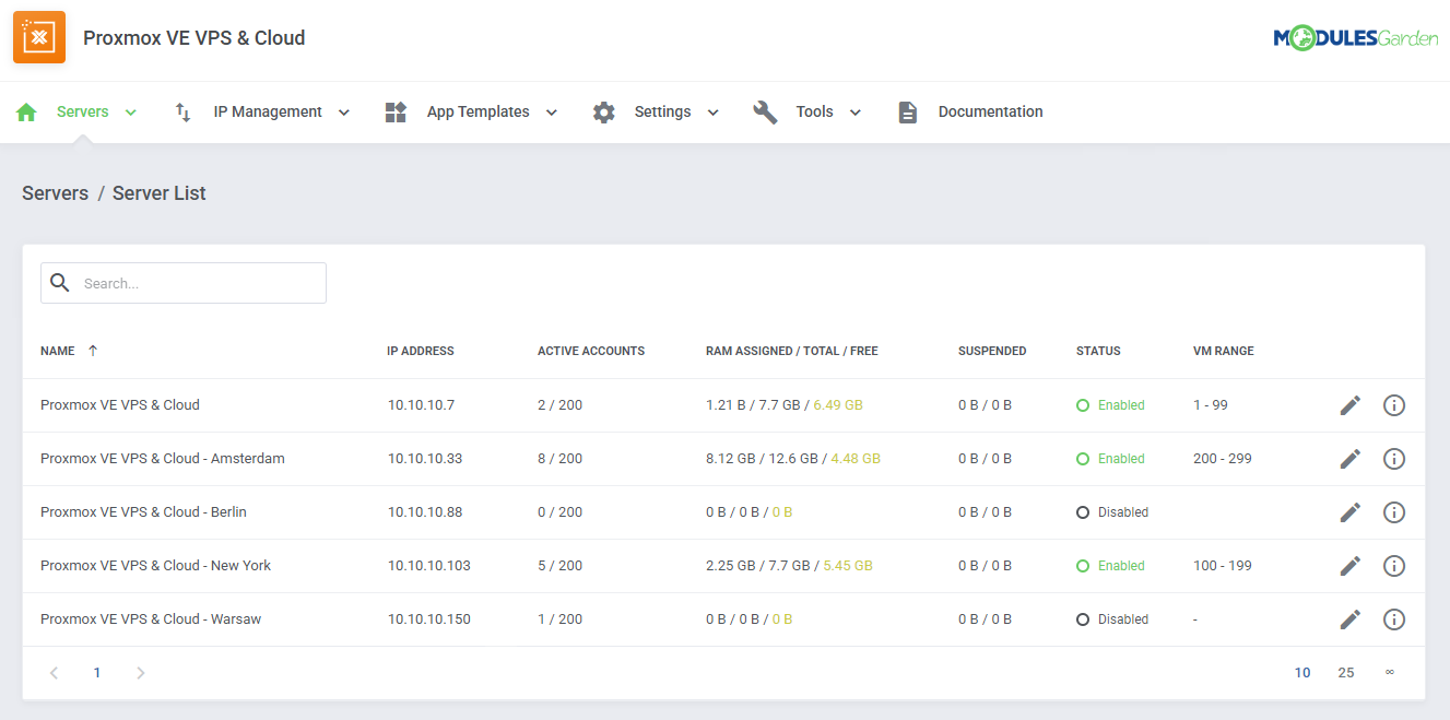 Proxmox VE VPS & Cloud For WHMCS: Module Screenshot 35