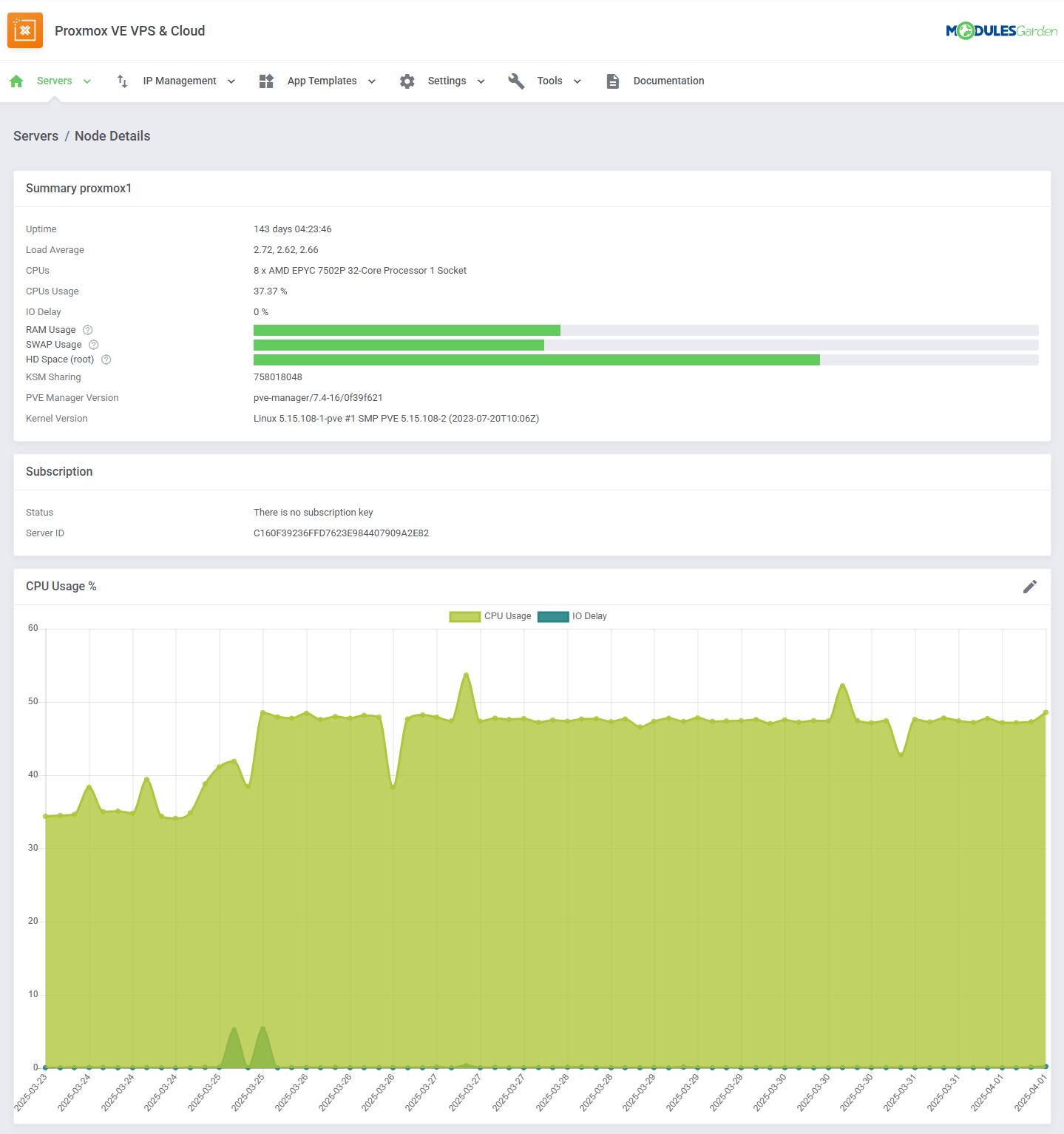 Proxmox VE VPS & Cloud For WHMCS: Module Screenshot 40