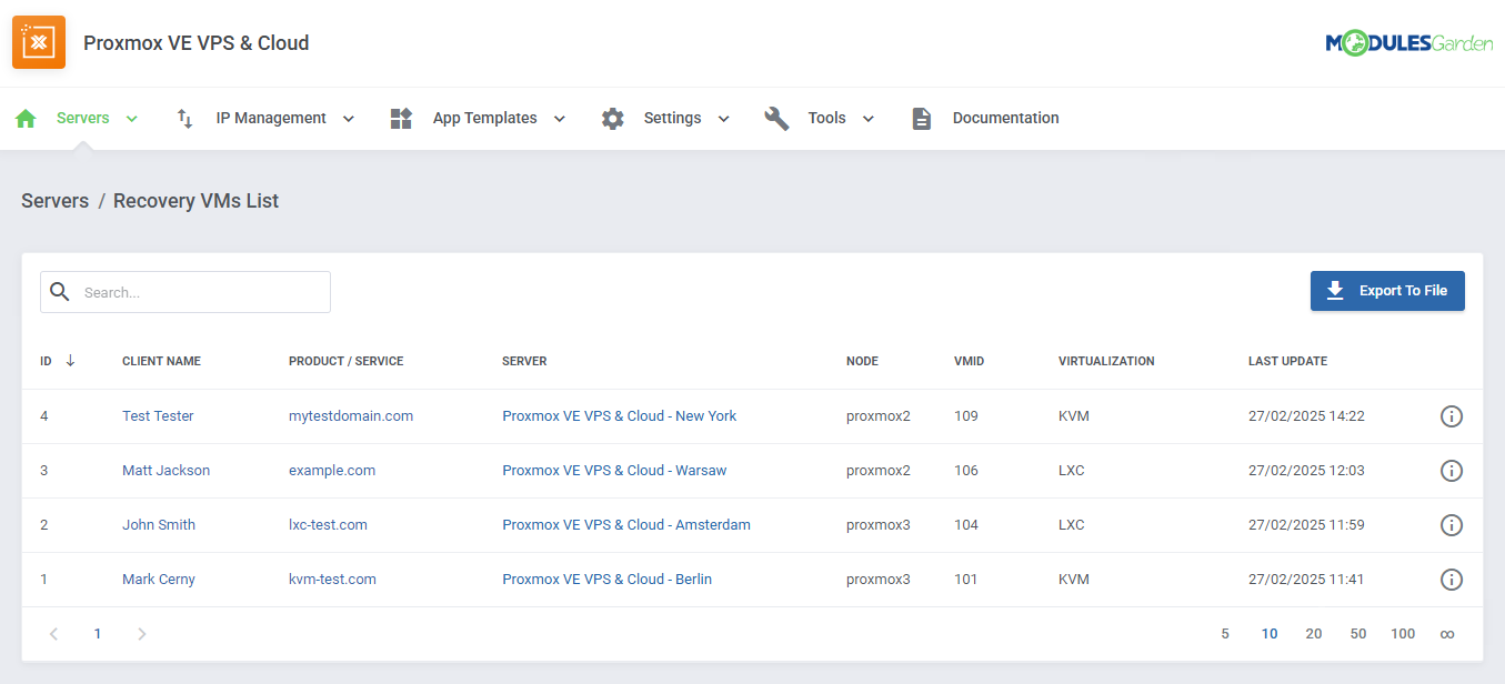 Proxmox VE VPS & Cloud For WHMCS: Module Screenshot 48