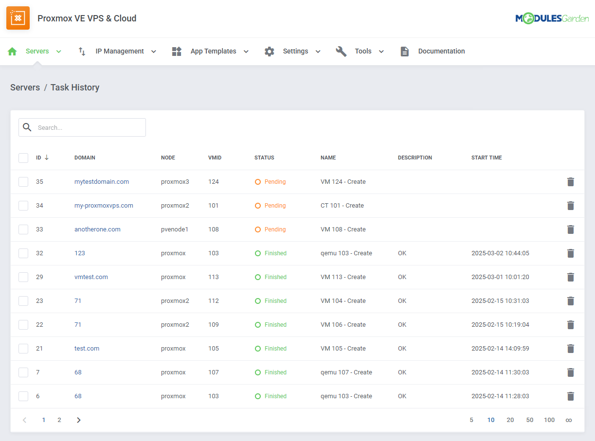 Proxmox VE VPS & Cloud For WHMCS: Module Screenshot 49