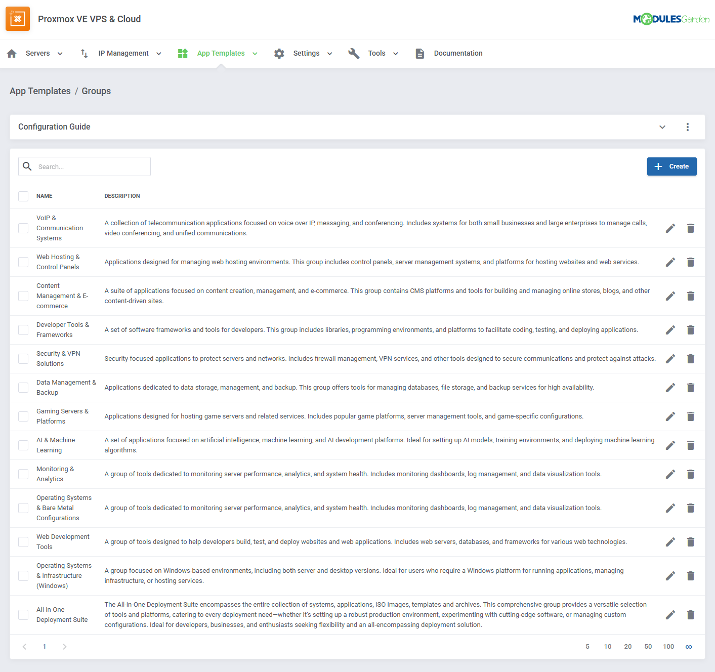 Proxmox VE VPS & Cloud For WHMCS: Module Screenshot 59