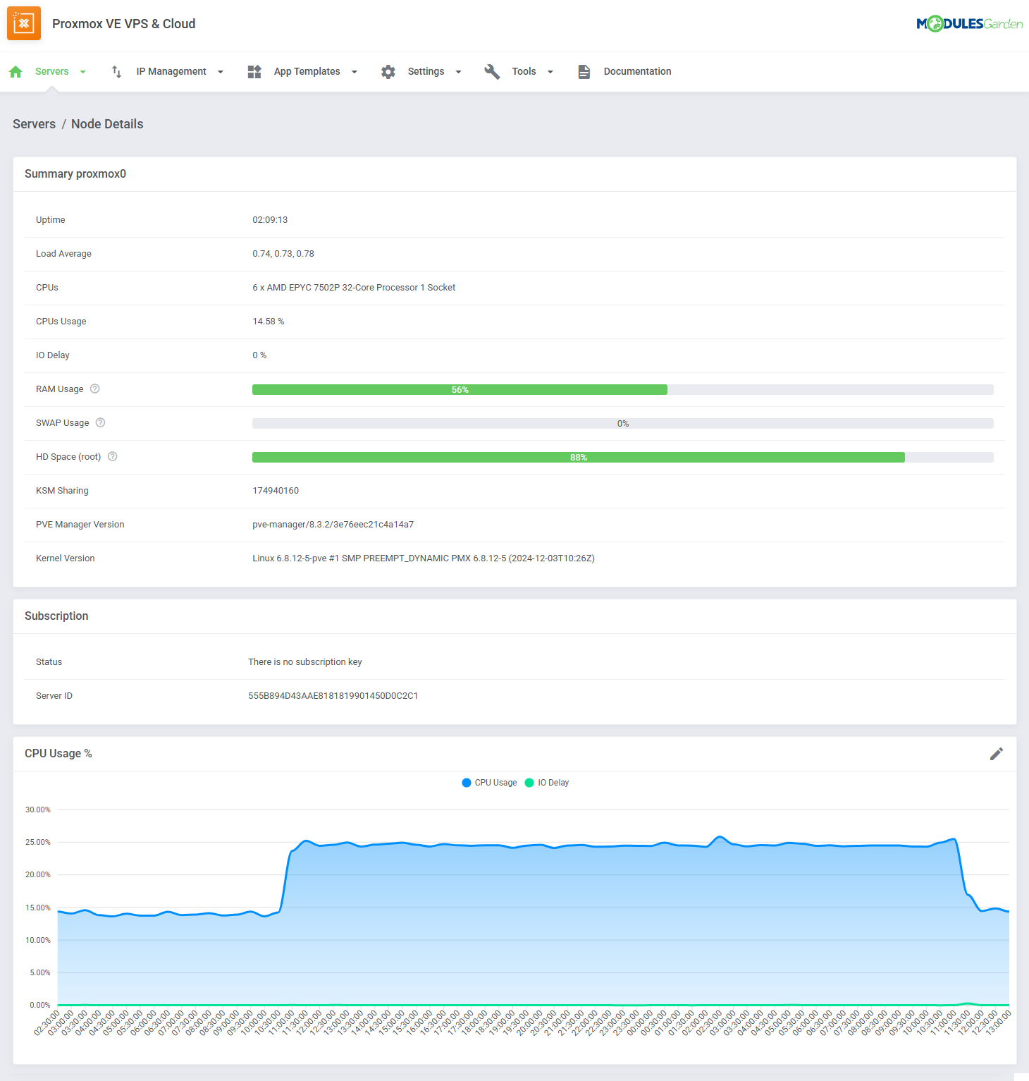 Proxmox VE VPS & Cloud For WHMCS: Module Screenshot 40