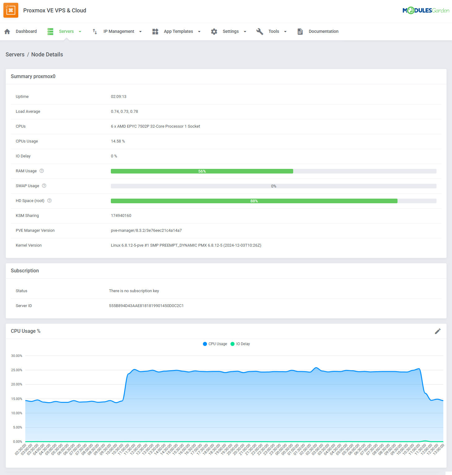 Proxmox VE VPS & Cloud For WHMCS: Module Screenshot 41