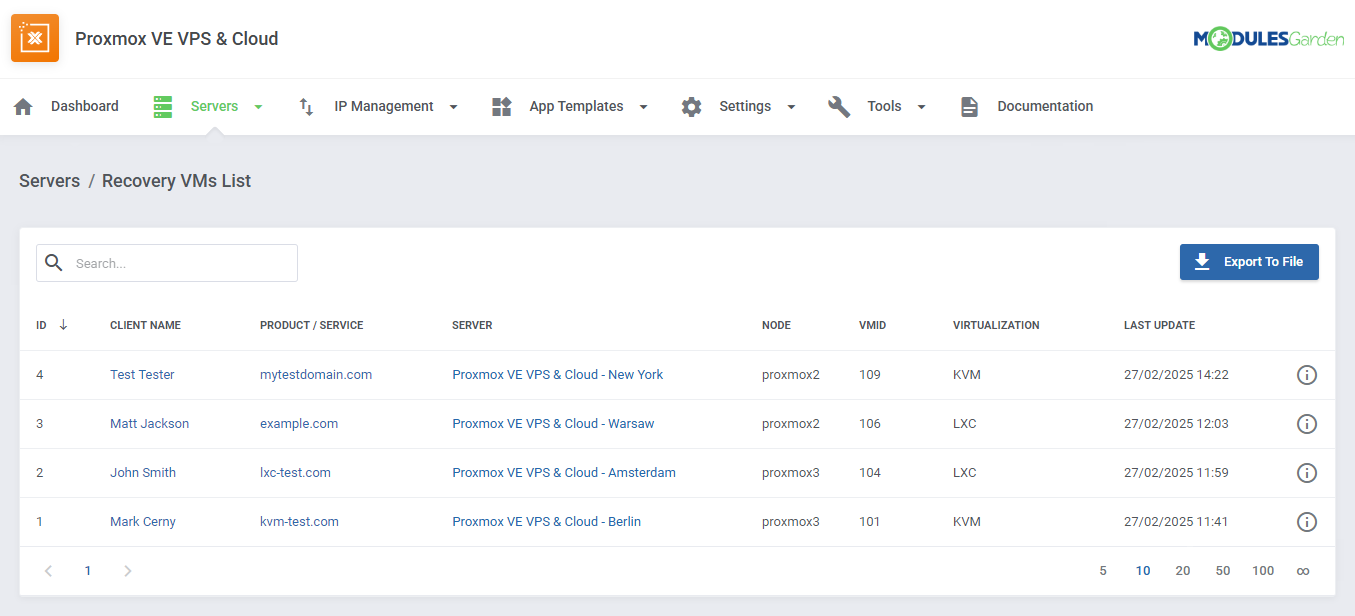 Proxmox VE VPS & Cloud For WHMCS: Module Screenshot 49