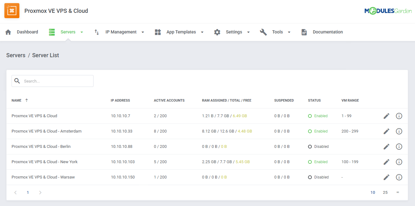 Proxmox VE VPS & Cloud For WHMCS: Module Screenshot 36