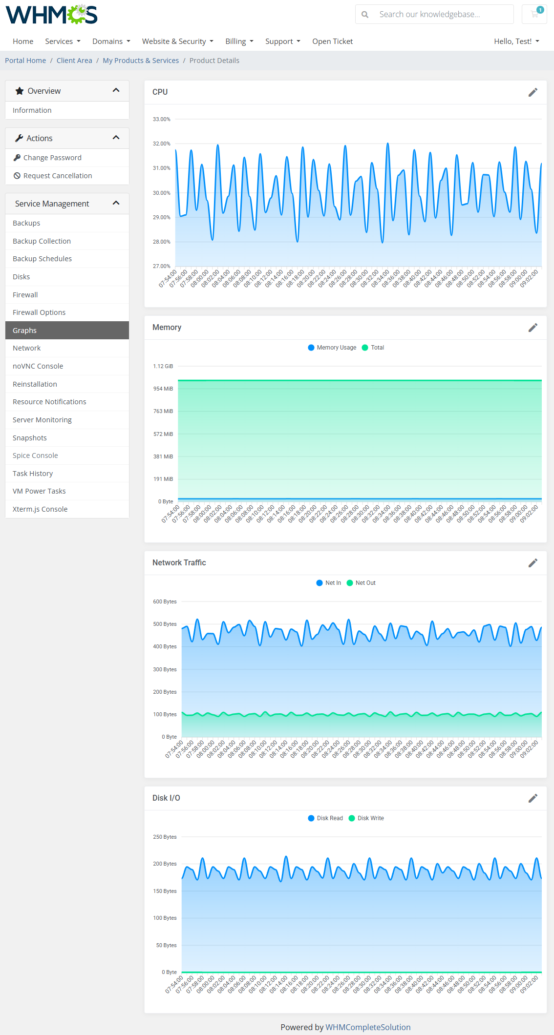 Proxmox VE VPS & Cloud For WHMCS: Module Screenshot 16
