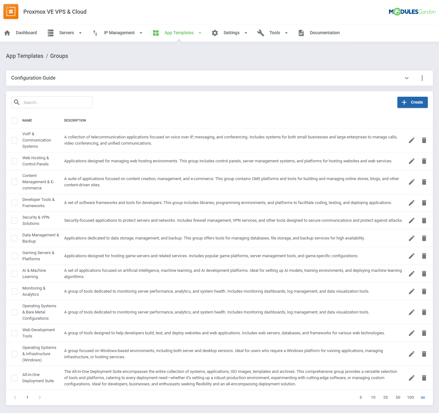 Proxmox VE VPS & Cloud For WHMCS: Module Screenshot 60