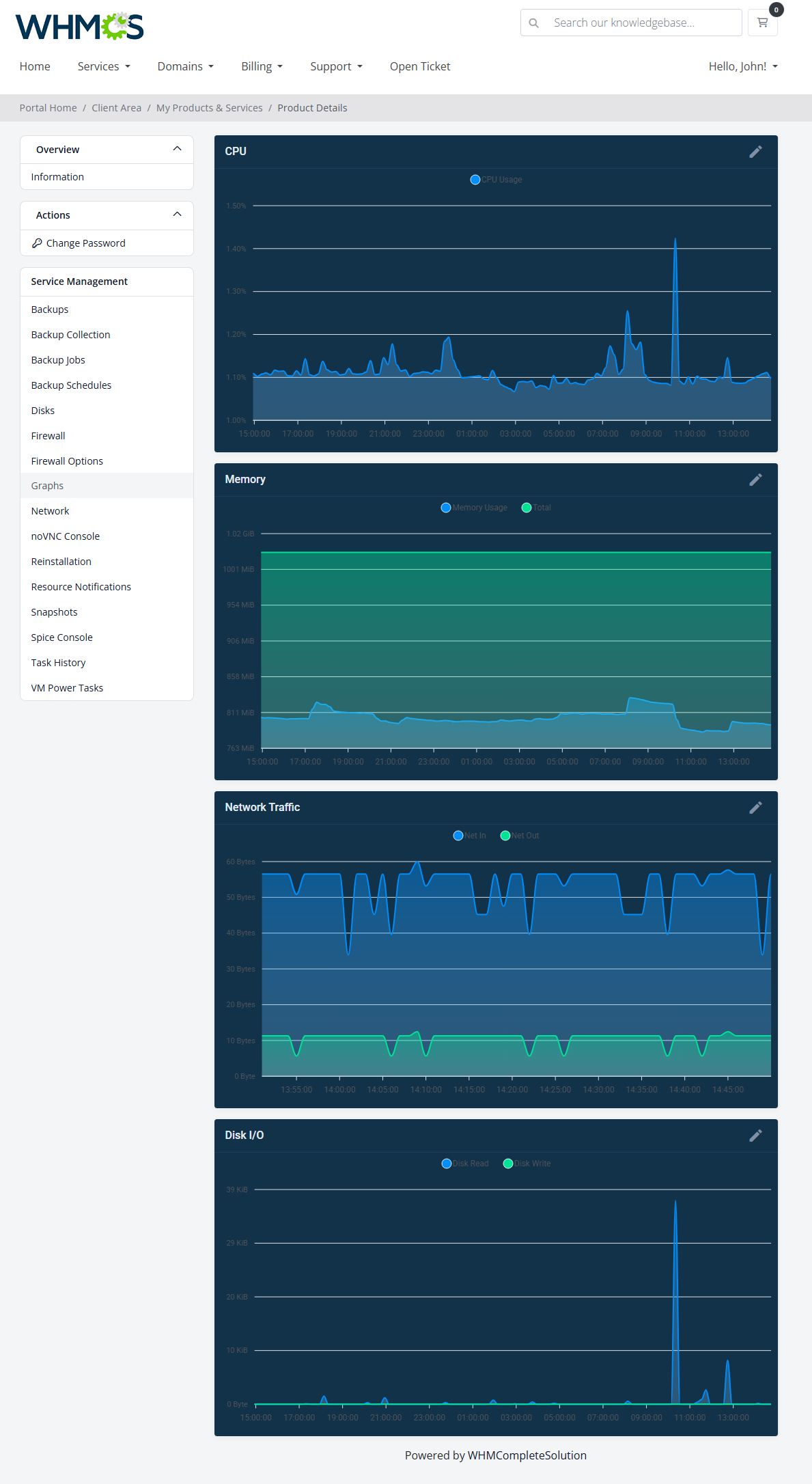 Proxmox VE VPS & Cloud For WHMCS: Module Screenshot 77