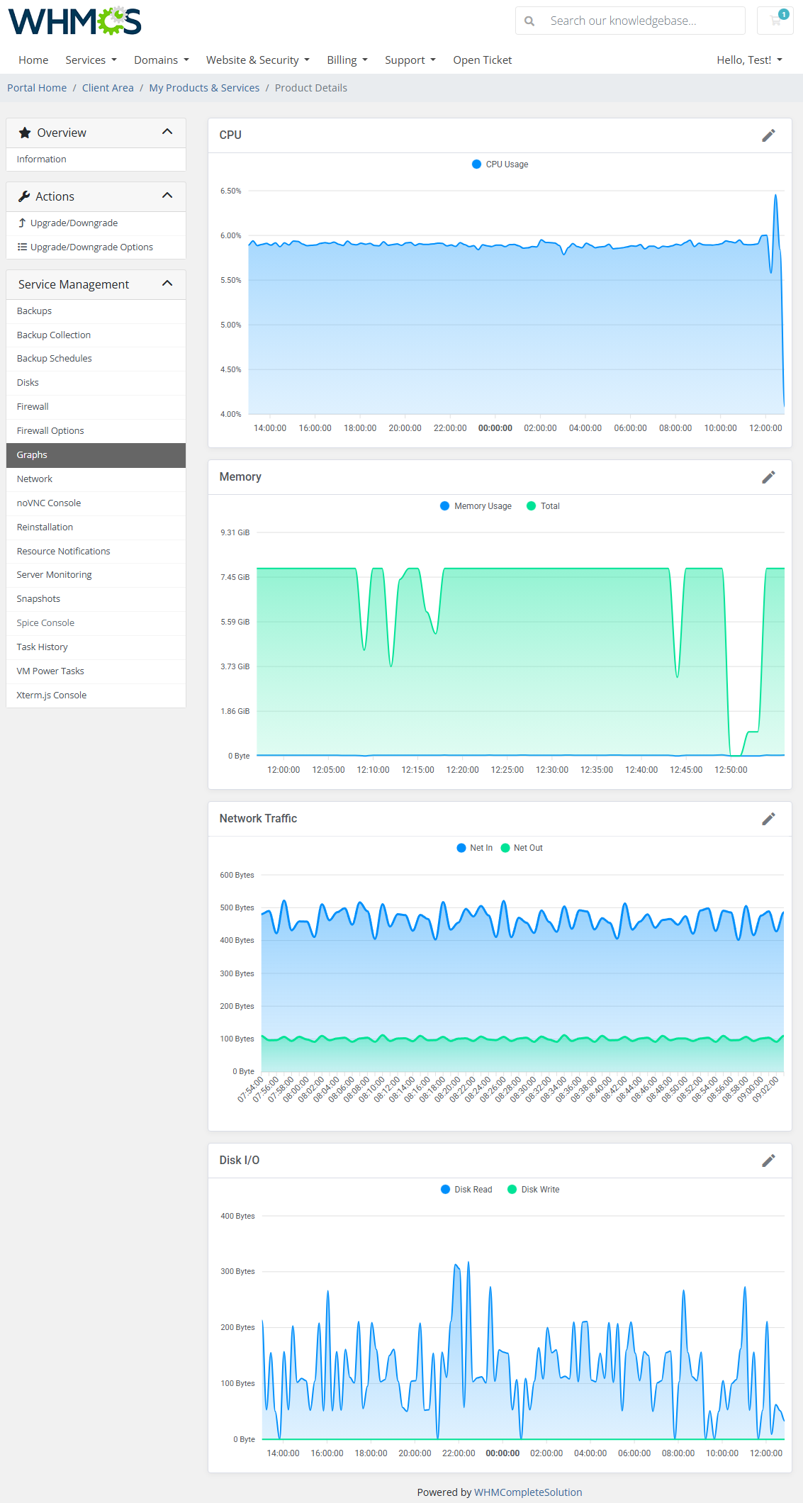 Proxmox VE VPS & Cloud For WHMCS: Module Screenshot 16