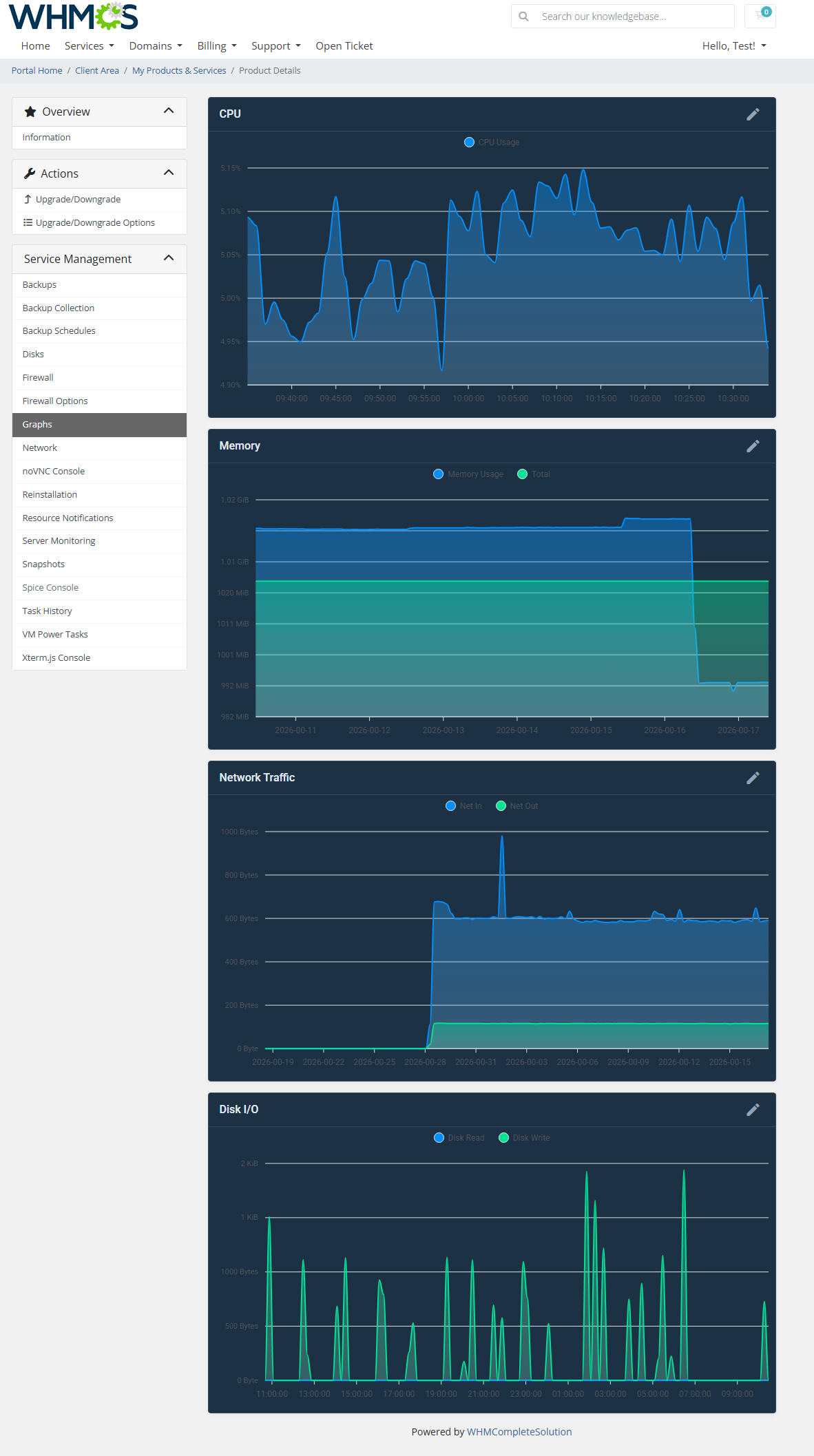 Proxmox VE VPS & Cloud For WHMCS: Module Screenshot 77