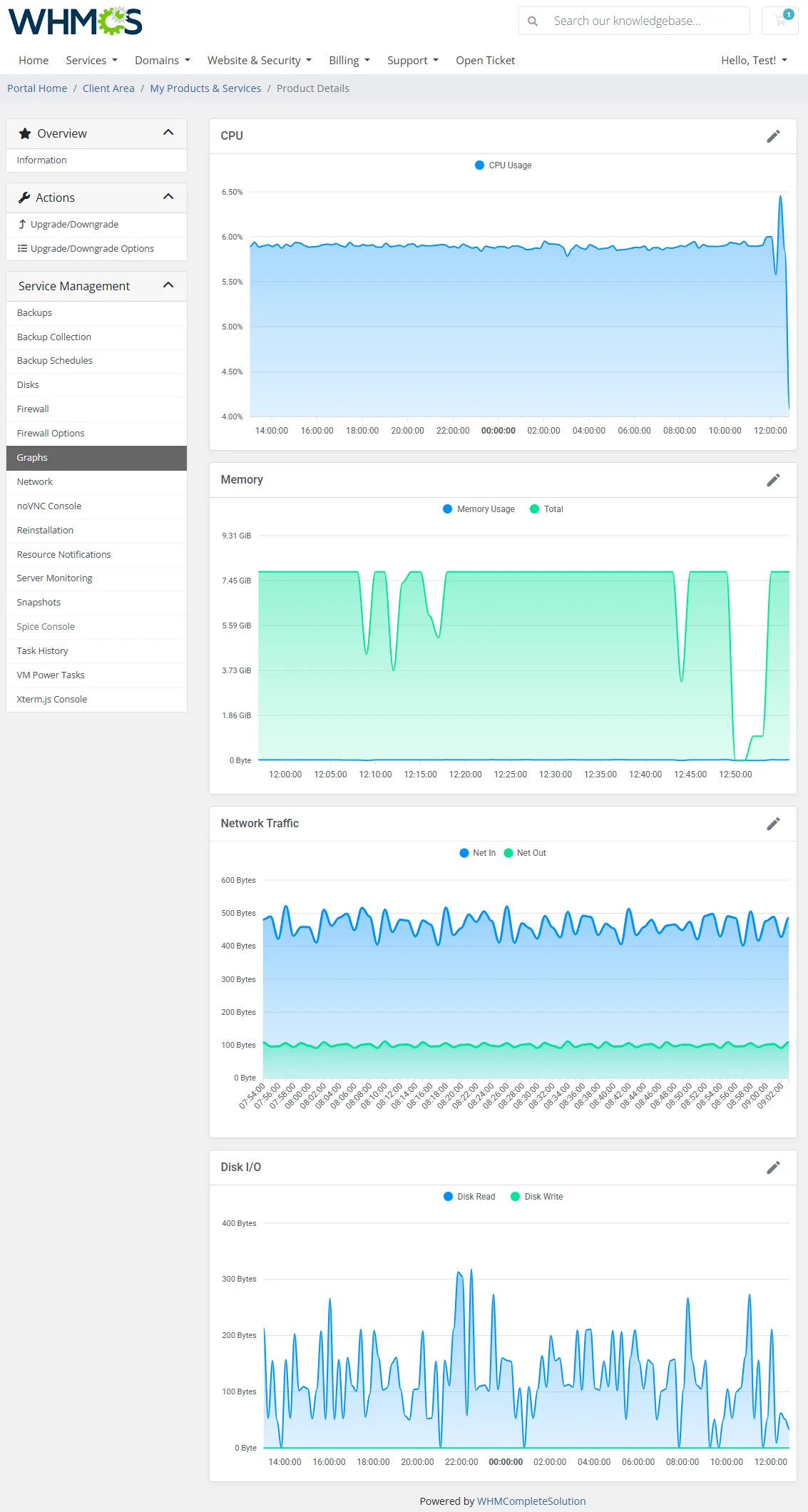Proxmox VE VPS & Cloud For WHMCS: Module Screenshot 16