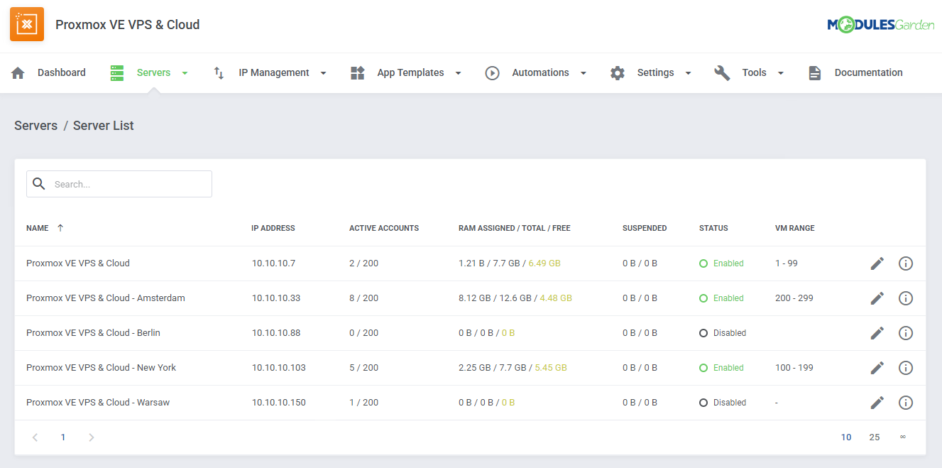 Proxmox VE VPS & Cloud For WHMCS: Module Screenshot 36