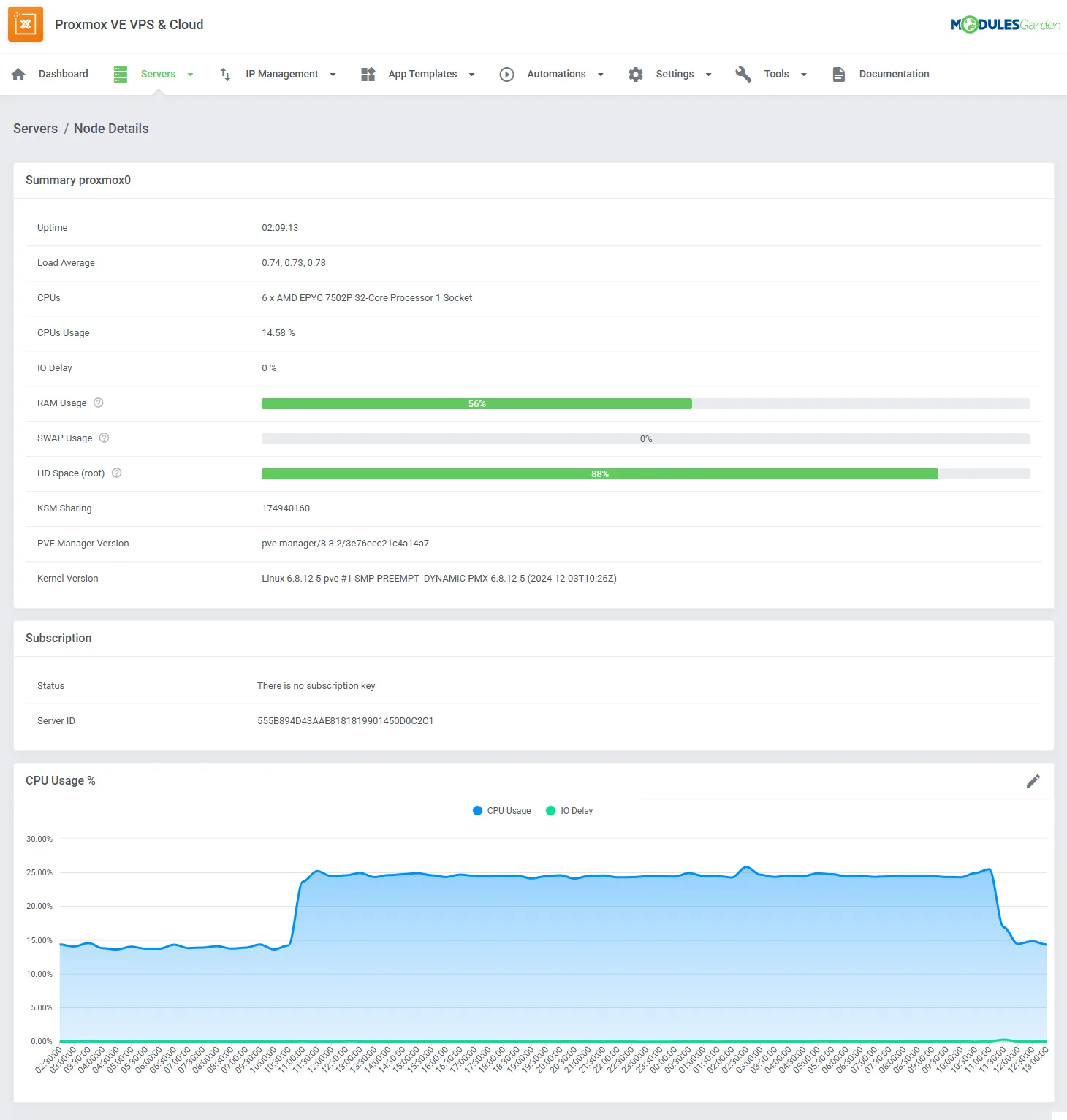 Proxmox VE VPS & Cloud For WHMCS: Module Screenshot 40