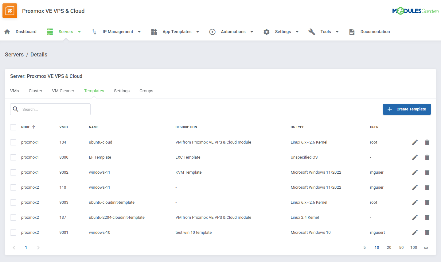 Proxmox VE VPS & Cloud For WHMCS: Module Screenshot 42