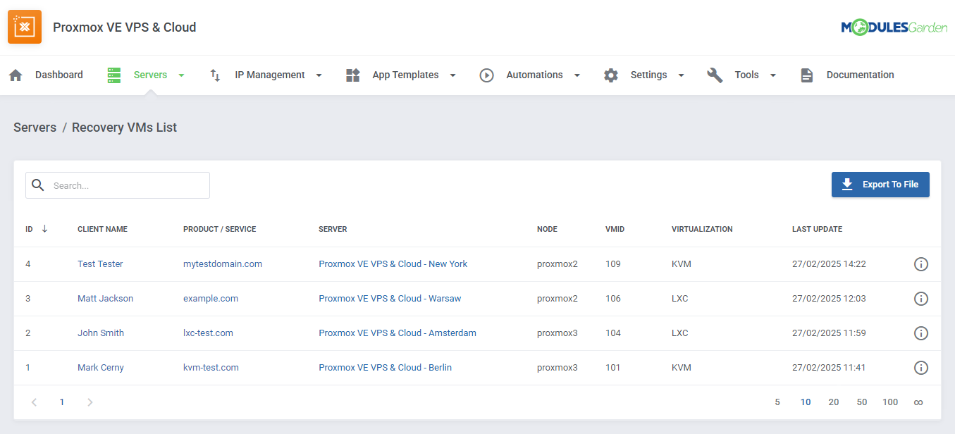 Proxmox VE VPS & Cloud For WHMCS: Module Screenshot 46