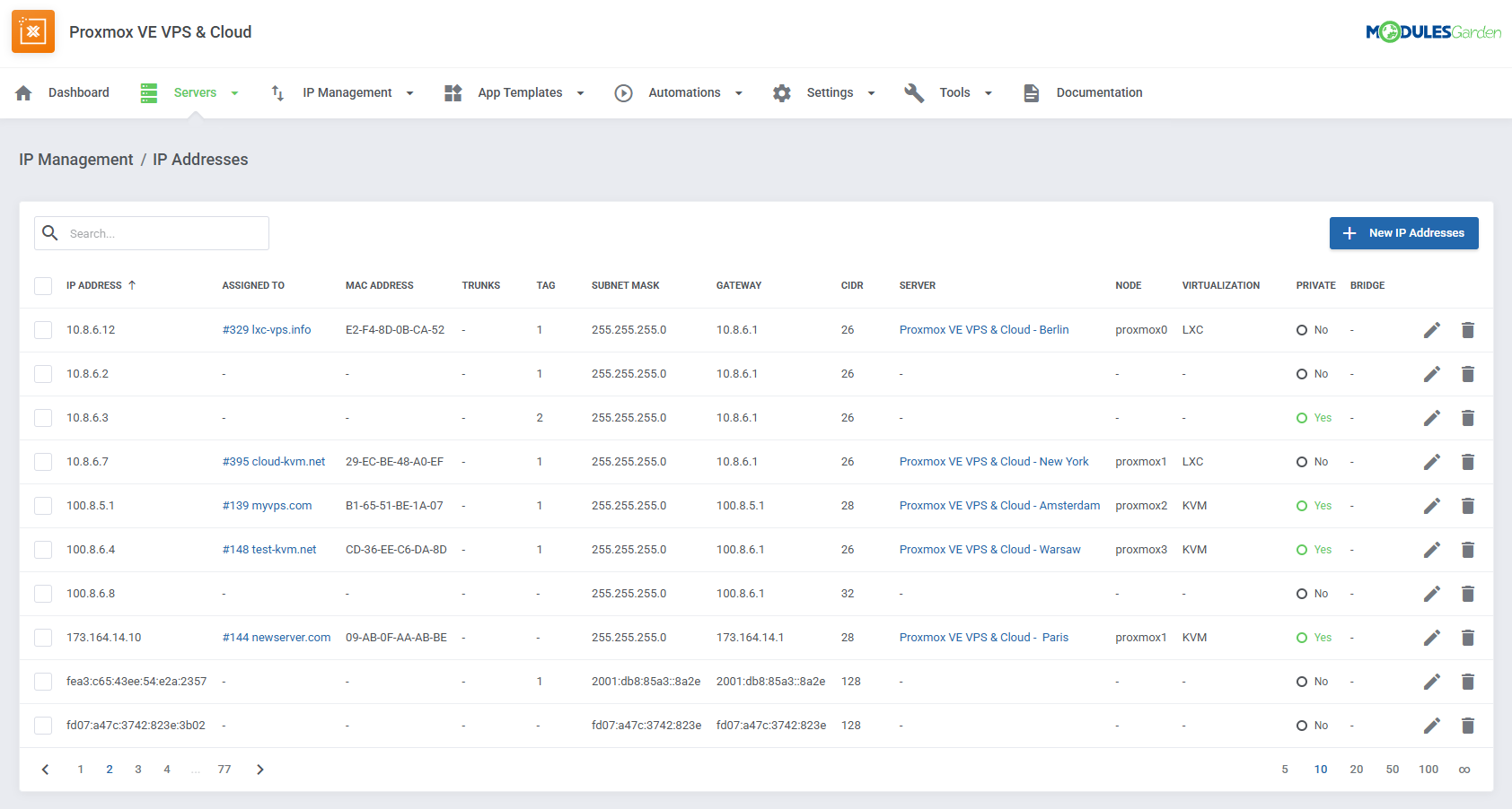 Proxmox VE VPS & Cloud For WHMCS: Module Screenshot 47
