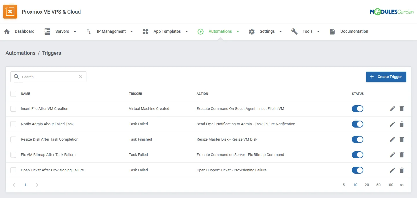 Proxmox VE VPS & Cloud For WHMCS: Module Screenshot 55